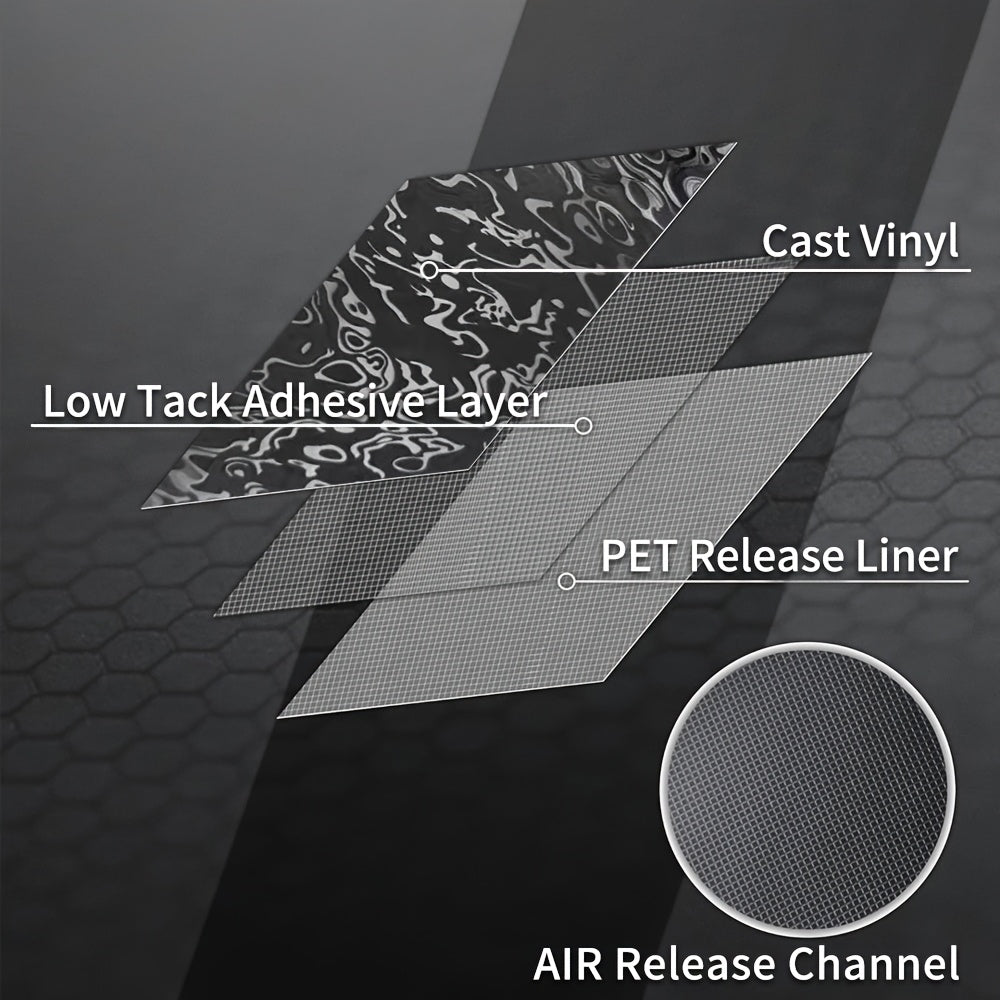 1 Roll of 19.69inch X 118.11inch Forged Carbon Fiber Vinyl Wrap